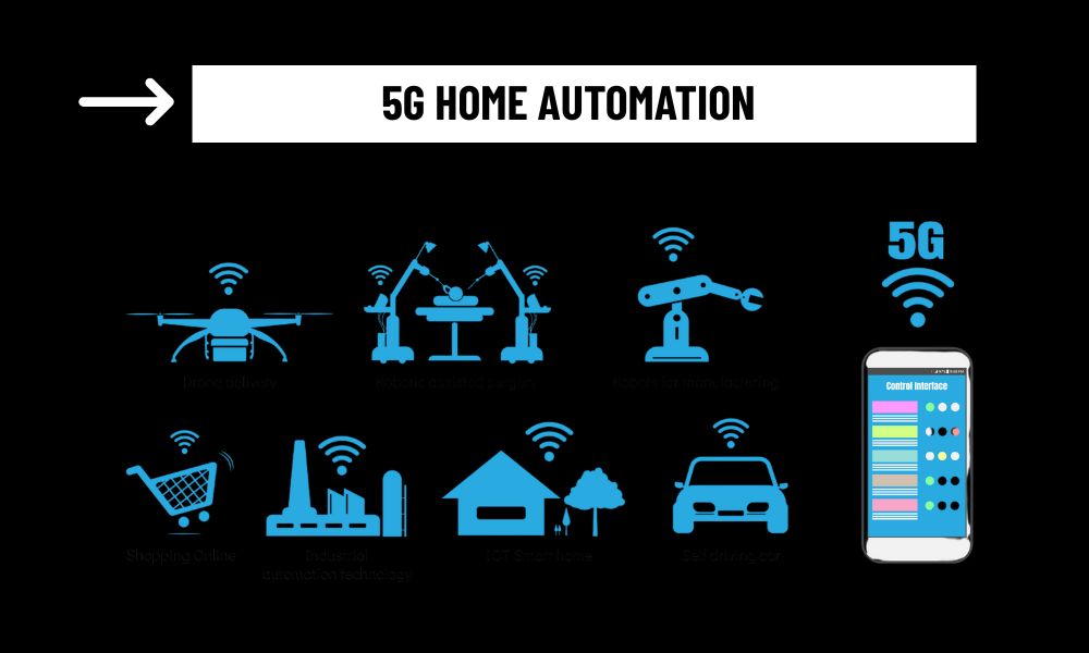 5G Home Automation