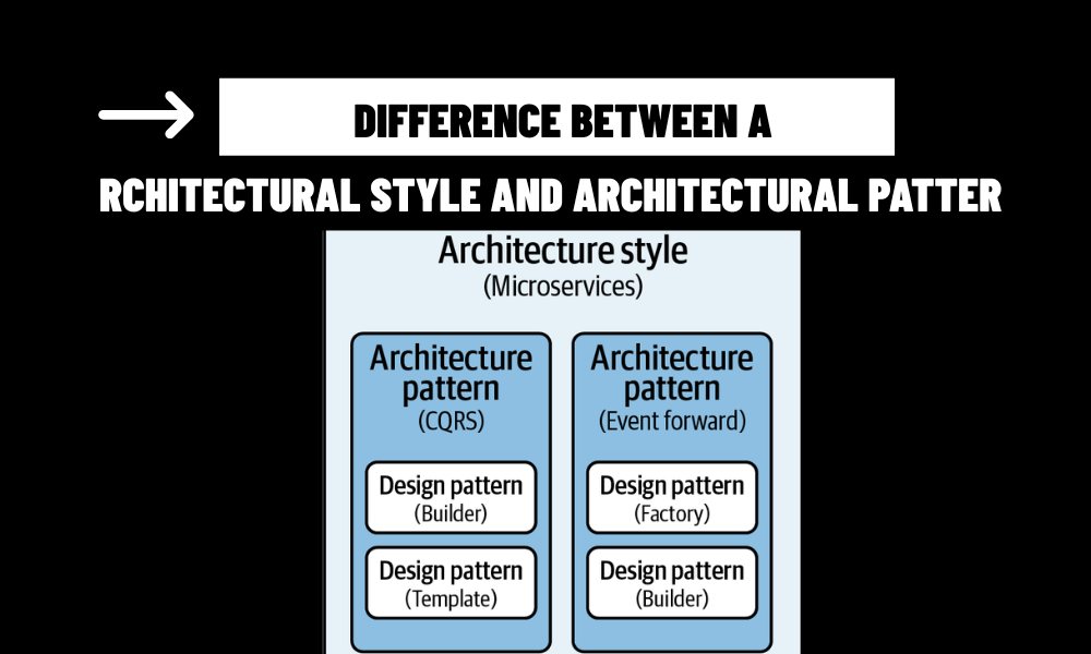 Difference Between Architectural Style and Architectural Pattern