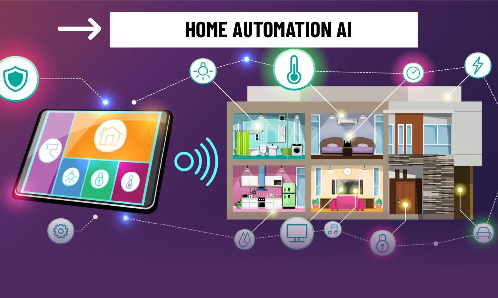 AI in the Smart Home