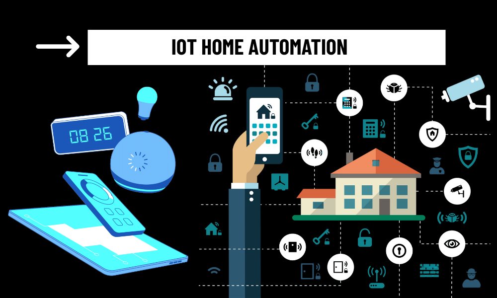 IoT Home Automation