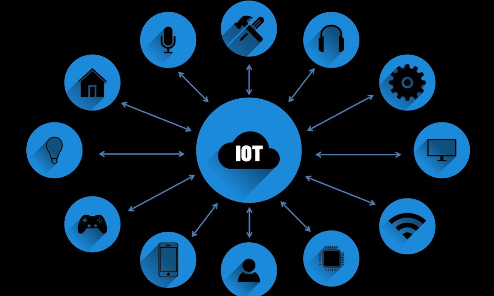 IoT Home Automation